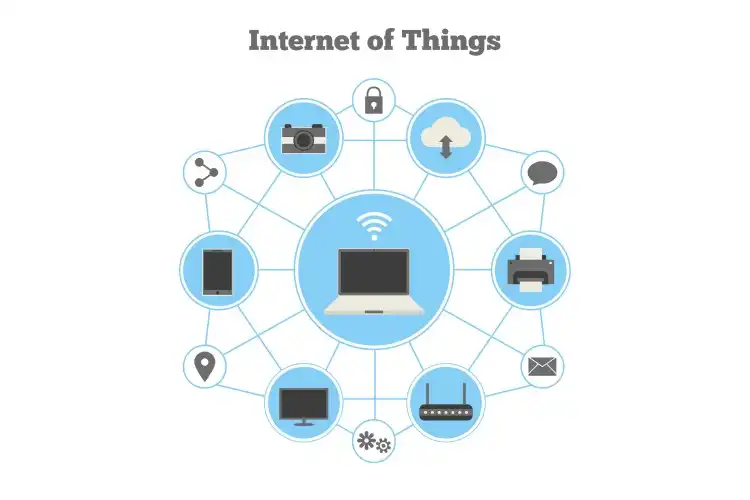 Centre for Internet of Things